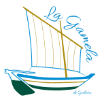 AMOEDOS HOSTELERIA VILANOVA SL.